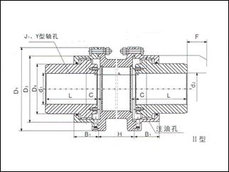 縱向夾殼式聯(lián)軸器設計圖紙