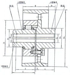 ZLL型帶制動(dòng)輪彈性注銷(xiāo)聯(lián)軸器結構