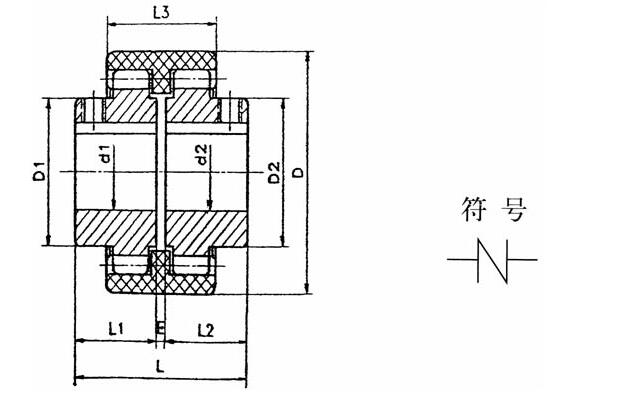 nl尼龍內齒式聯(lián)軸器示意圖