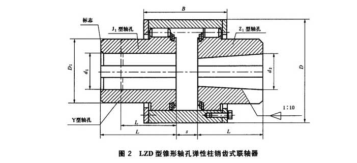 LZD型圓錐形彈性柱銷(xiāo)齒式聯(lián)軸器圖紙