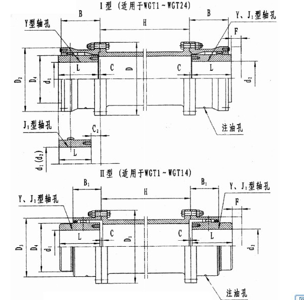 WGT型接中間套鼓形齒式聯(lián)軸器