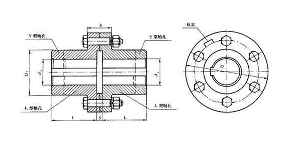 GYS型凸緣聯(lián)軸器結構示意圖