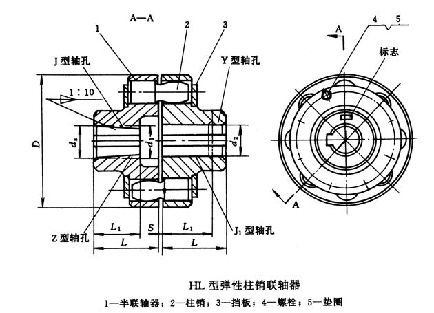 HL型彈性柱銷(xiāo)聯(lián)軸器