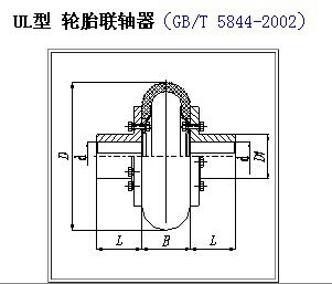 UL輪胎式聯(lián)軸器