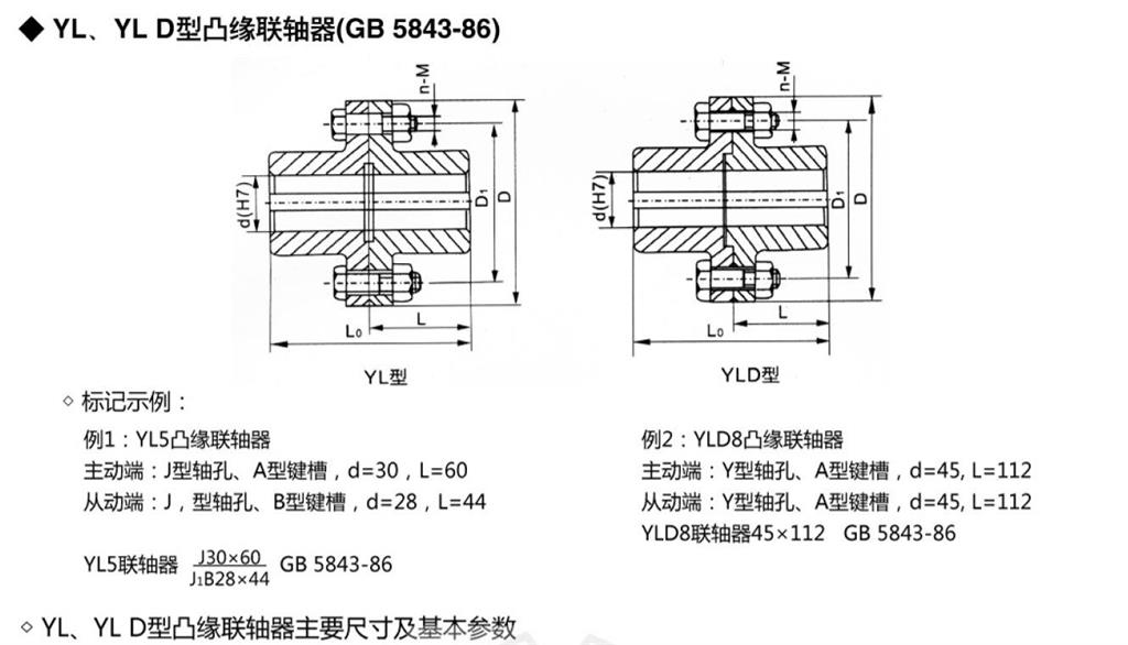 YL，yld凸緣聯(lián)軸器外形尺寸圖示 