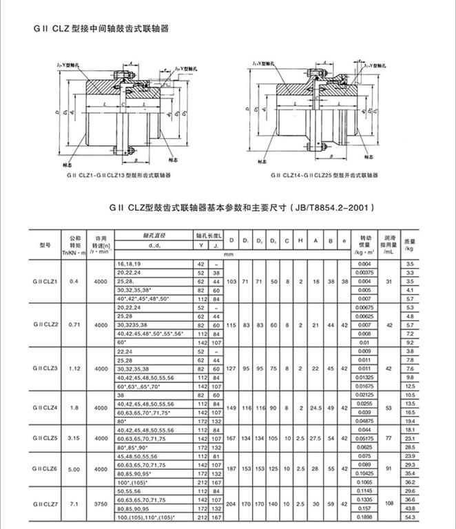 GIICLZ型鼓形齒式聯(lián)軸器參數和尺寸