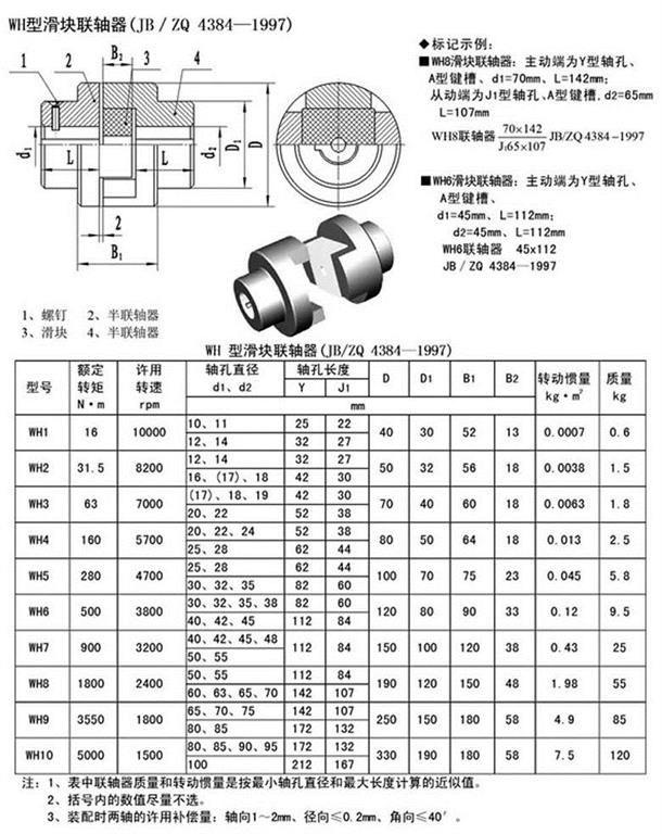 WH型滑塊聯(lián)軸器參數